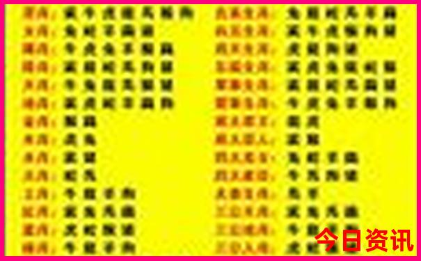 湖南旅游景点分布图
